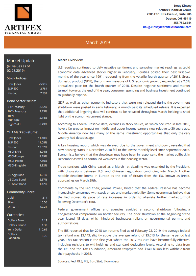 Screen Shot 2019-03-07 at 10.00.54 PM